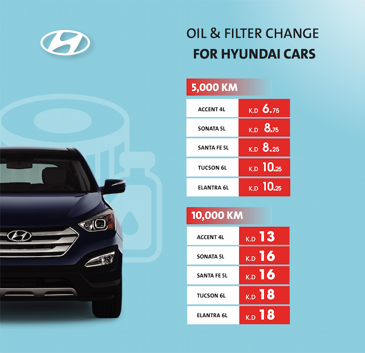 Special Prices for Oil & Filter on Hyundai Cars