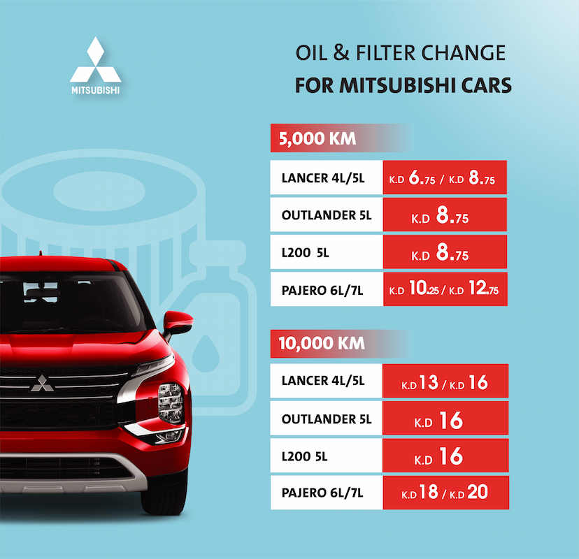 Special Prices for Oil & Filter on Mitsubishi Cars