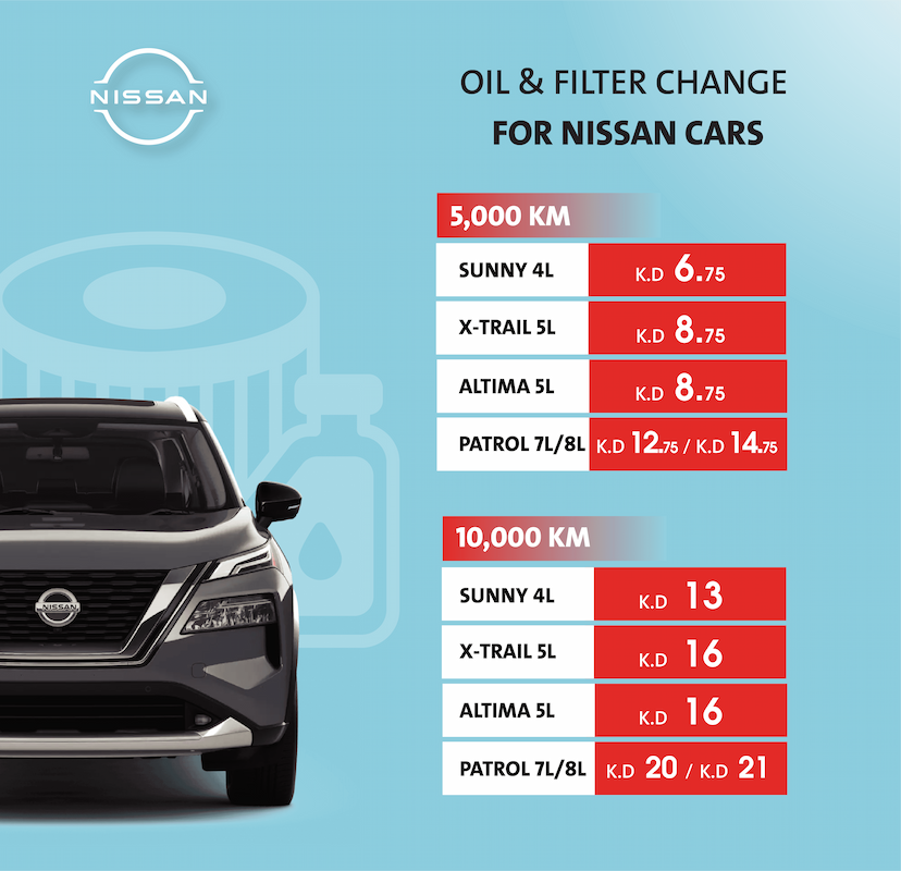 Special Prices for Oil & Filter on Nissan Cars