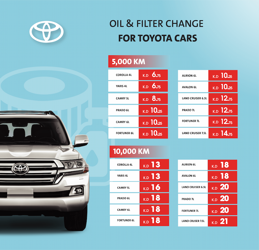 Special Prices for Oil & Filter on Toyota Cars